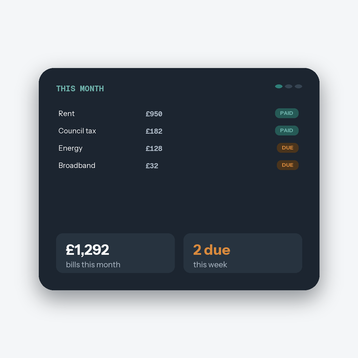 Budget & Bill Command Centre — dashboard preview