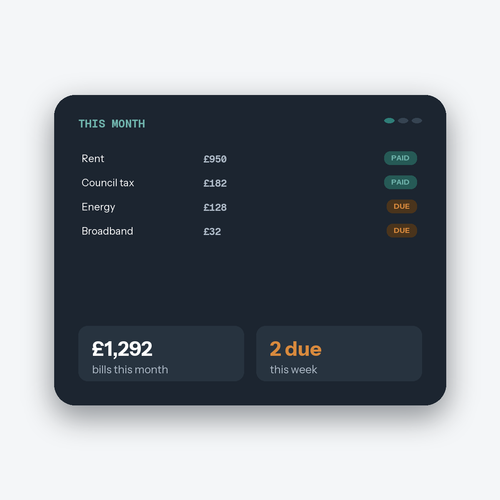 Budget & Bill Command Centre — dashboard preview