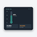 Savings Goal Tracker — dashboard preview