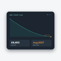 Debt Payoff Tracker — dashboard preview