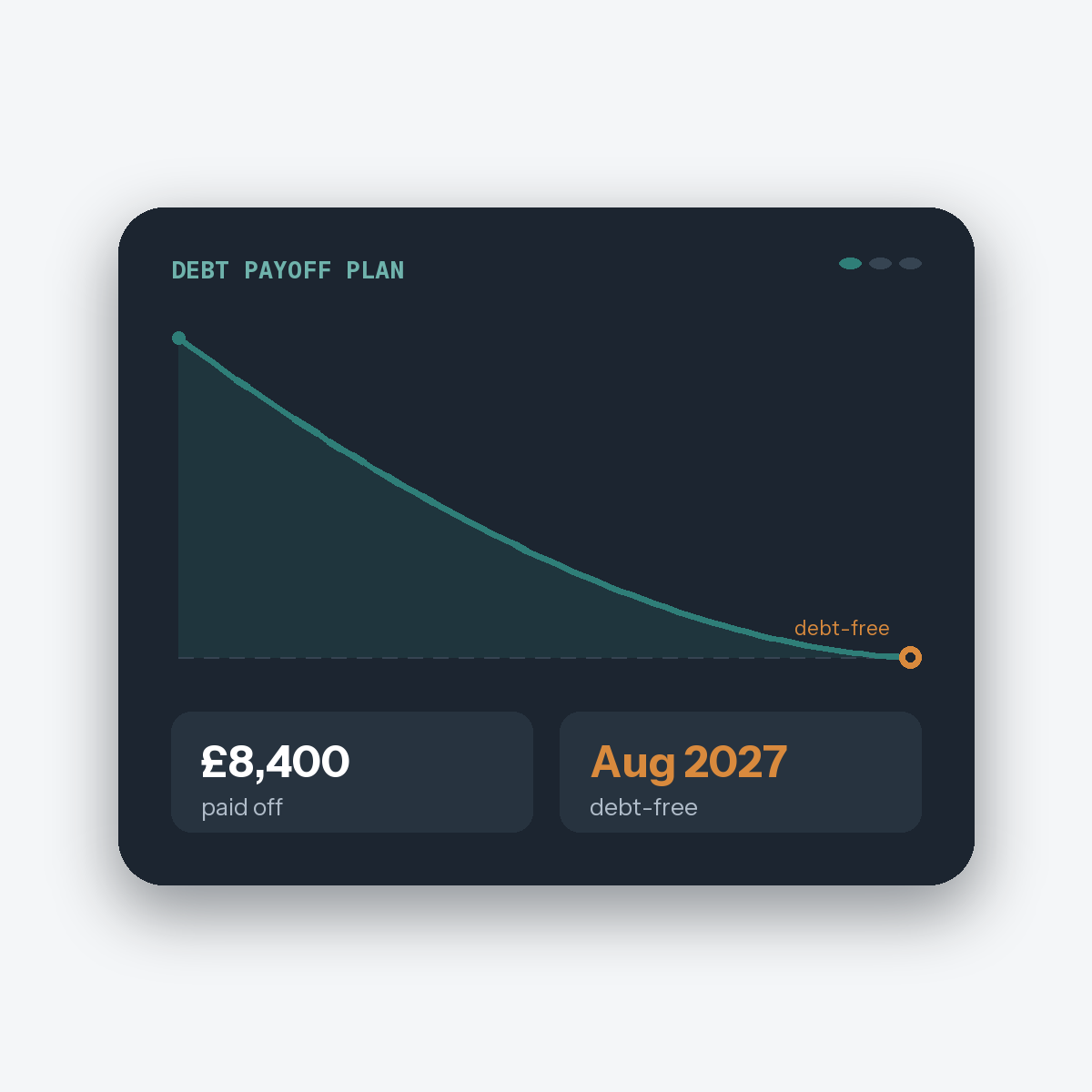 Debt Payoff Tracker — dashboard preview