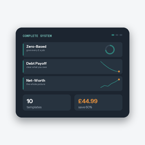 Complete Money System — dashboard preview