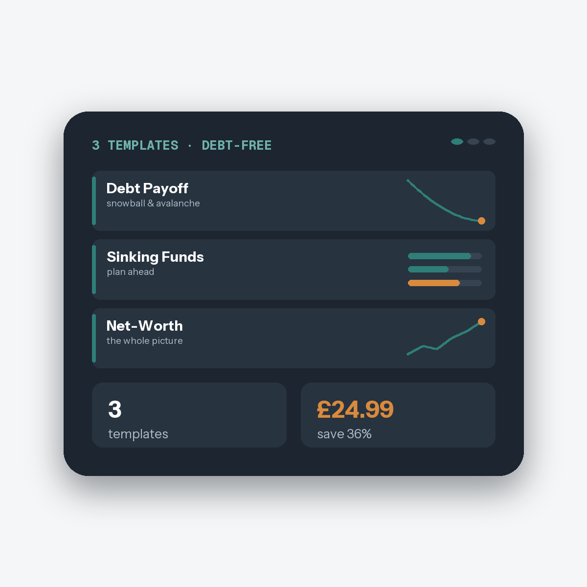 Debt-Free Kit — dashboard preview